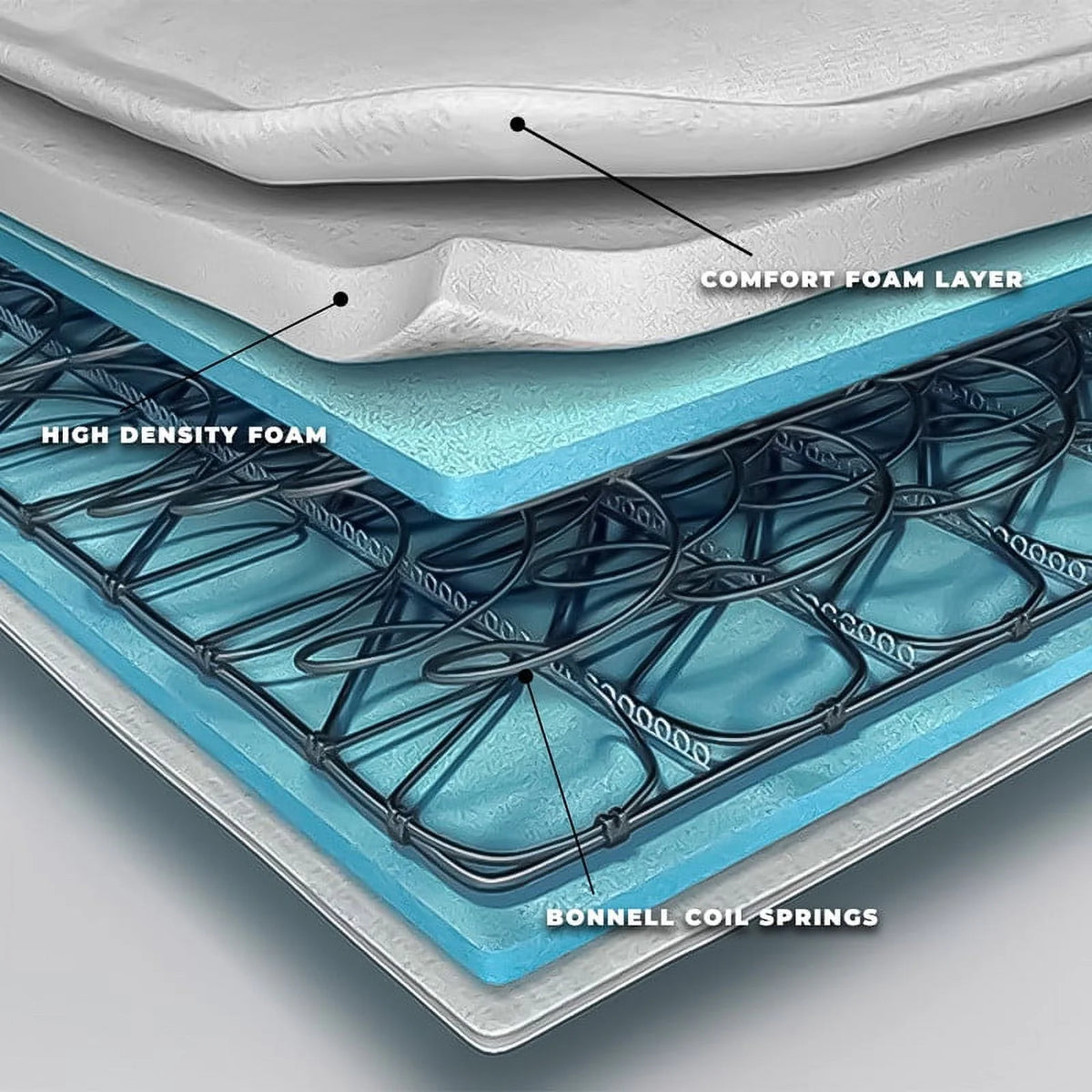 8 Inch Foam & Spring Hybrid Queen Mattress J67330
