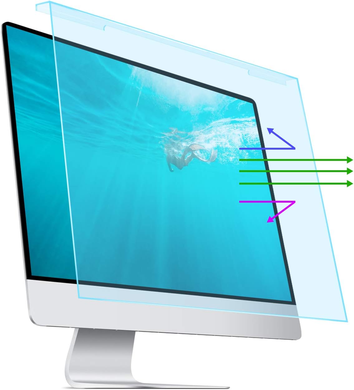 Anti Blue Light 16:9 Privacy Screen Filter Pack of 2 P748882