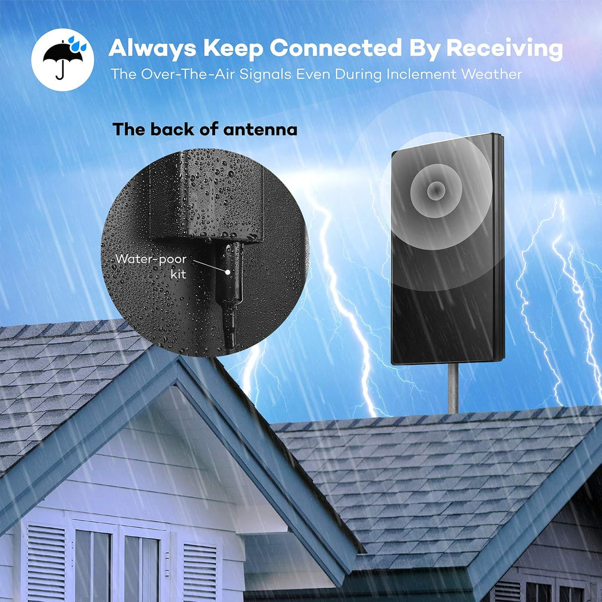 Amplified HD TV Antenna, 240Miles Range, 31ft Coax Cable O944
