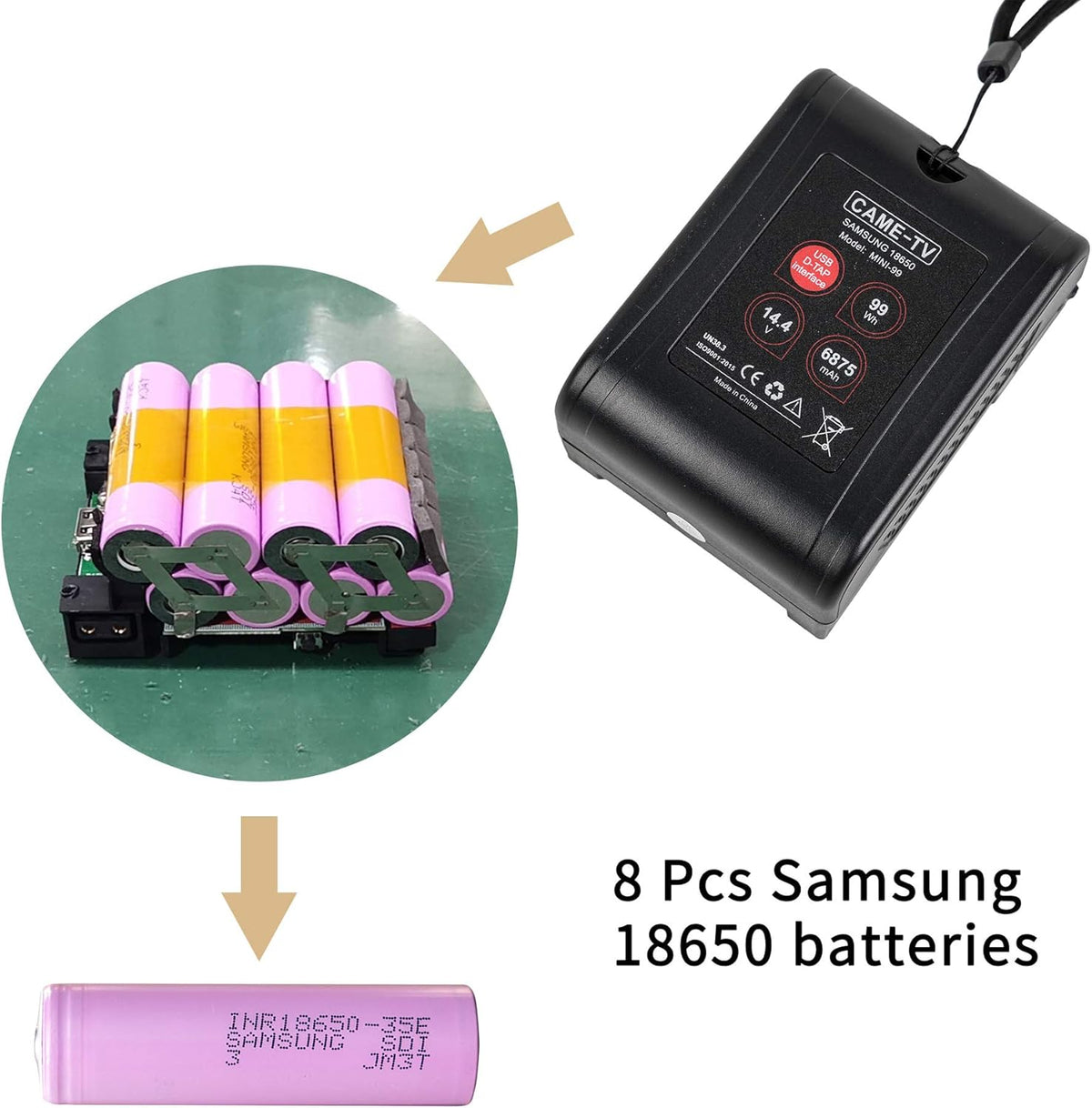 Mini 99 V-Mount Battery 99Wh 14.4V 6800 mAh with D-tap and 2 USB Outlets T131