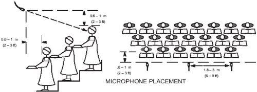 Black Mini-Condenser Microphone E60505