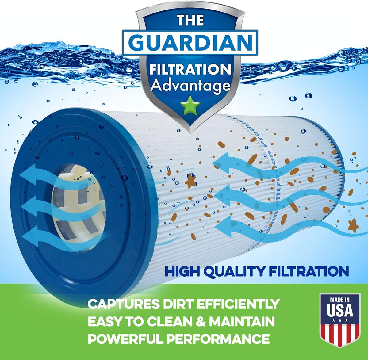 5 Pack Pool & Spa Filter Cartridges Y35062