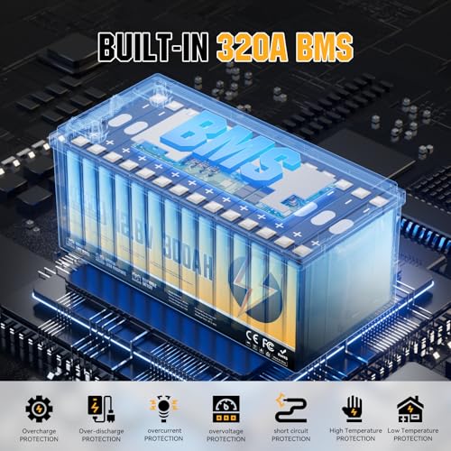 12V 200Ah LiFePO4 Battery with 200A BMS T171