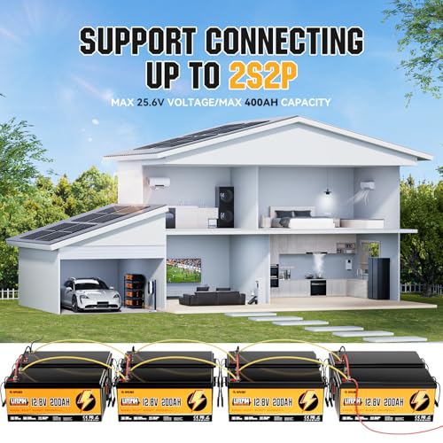 12V 200Ah LiFePO4 Battery with 200A BMS T171