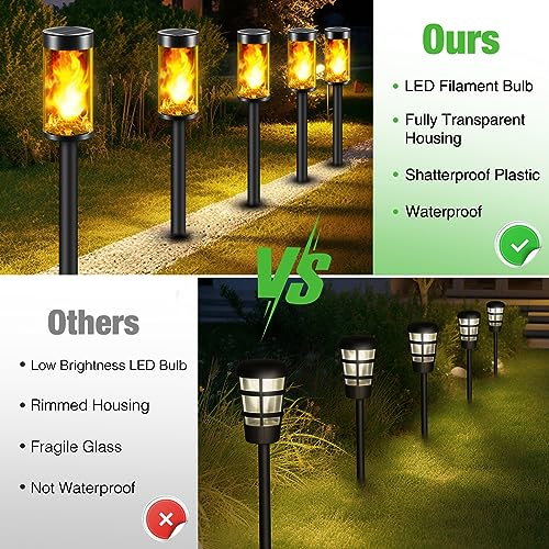 8 Packs Solar Torches with Flickering Flame Waterproof Transparent LED Solar Pathway Lights B430