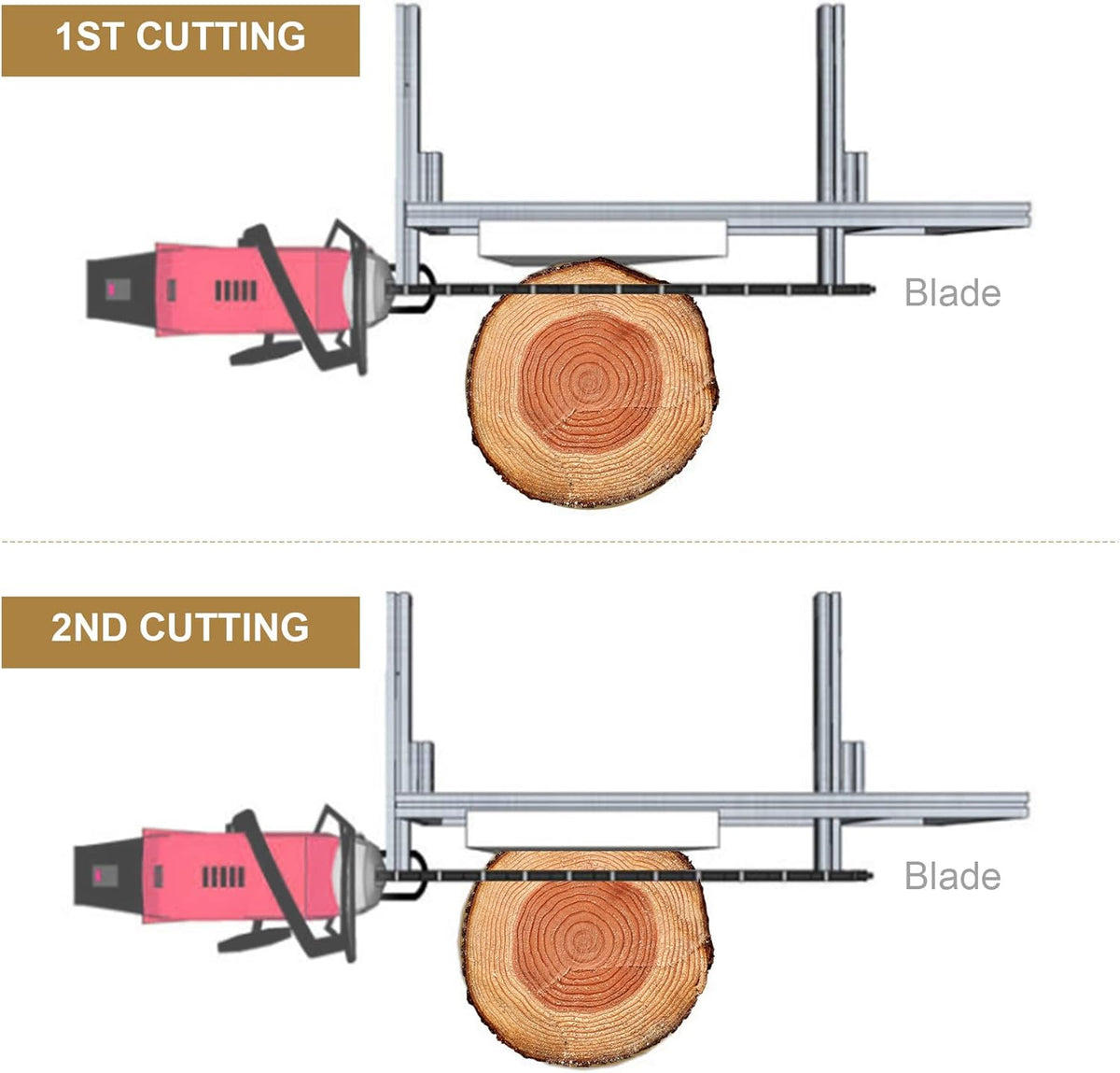 Portable Chainsaw Mill 14 to 36 Inches Guide Bar Aluminum Steel K211