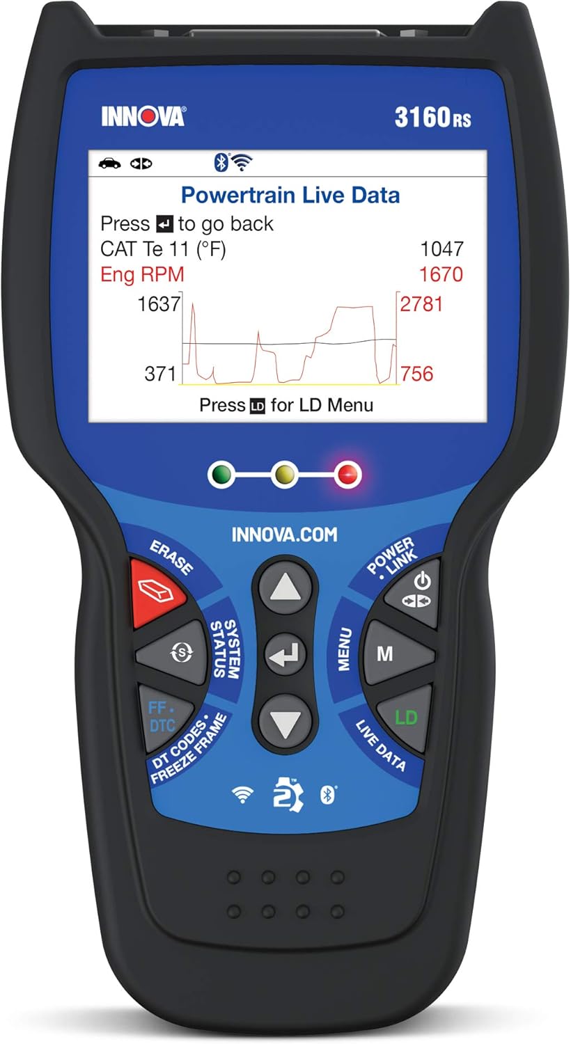 OBD2 Scanner Car Code Reader with Live Data Q257