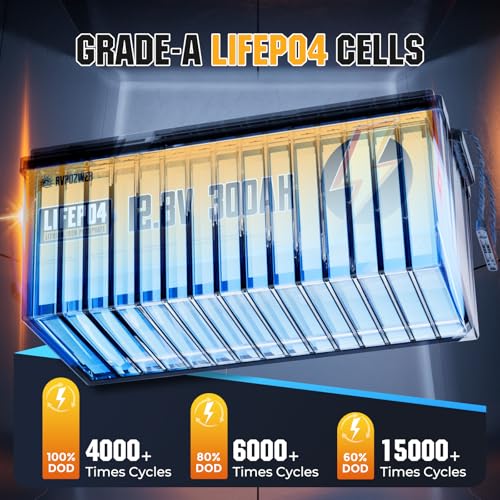 12V 200Ah LiFePO4 Battery with 200A BMS T171