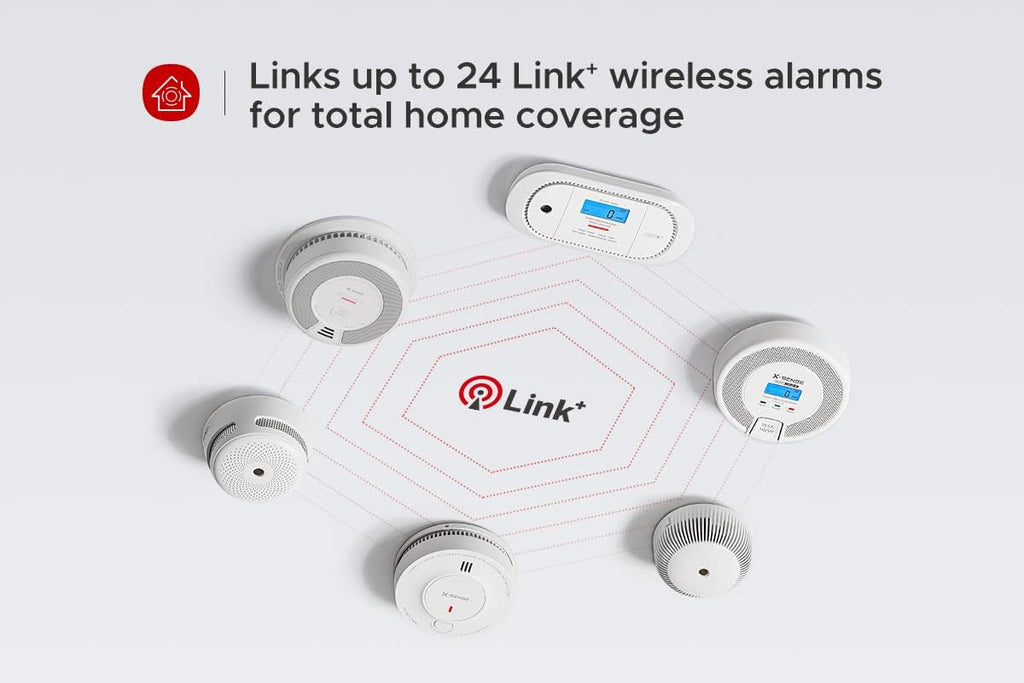 Wireless Interconnected Combination Smoke and Carbon Monoxide Detector, 10-Year Battery, Pack of 6 P83808
