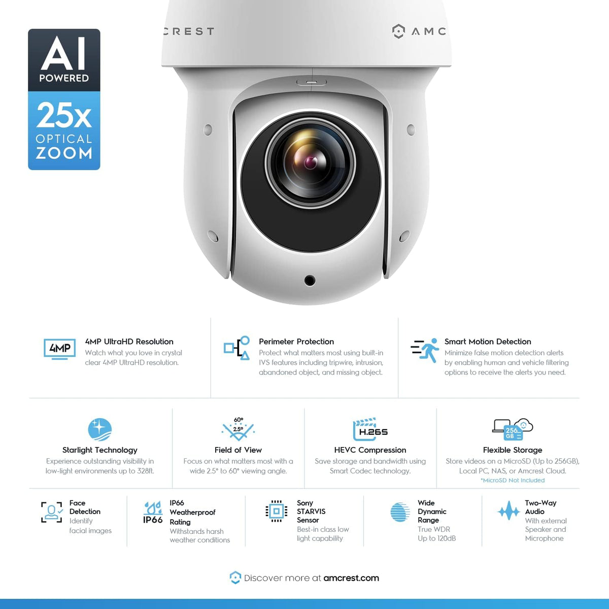 4MP Outdoor PTZ POE IP Camera 25x Optical Zoom F6308