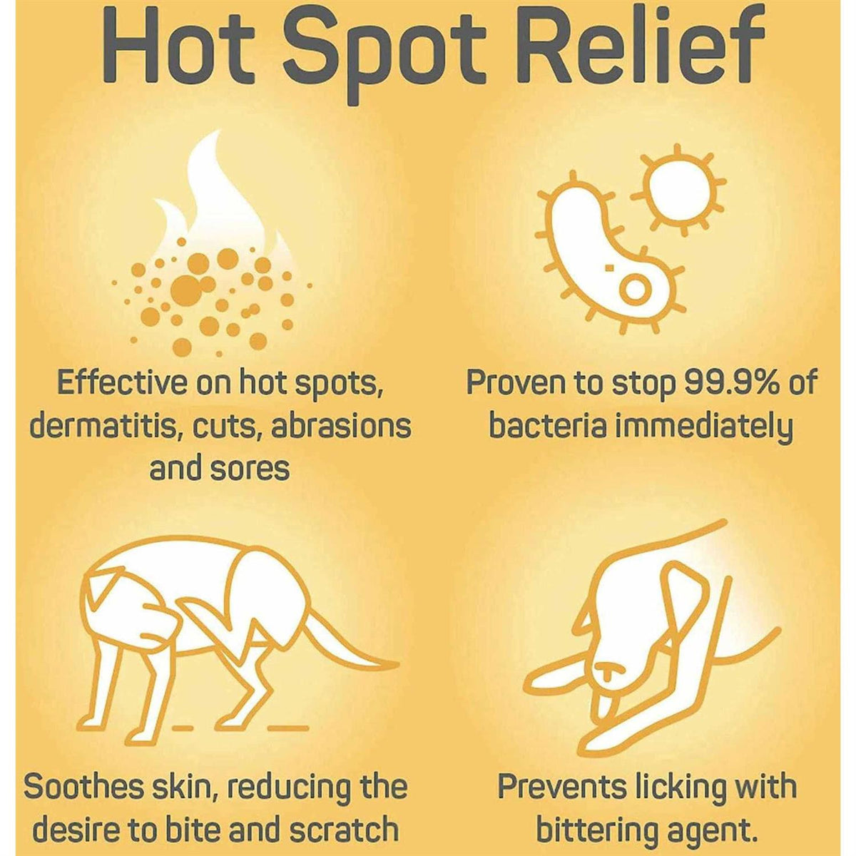 Hot Spot & Wound Care Ointment W6444
