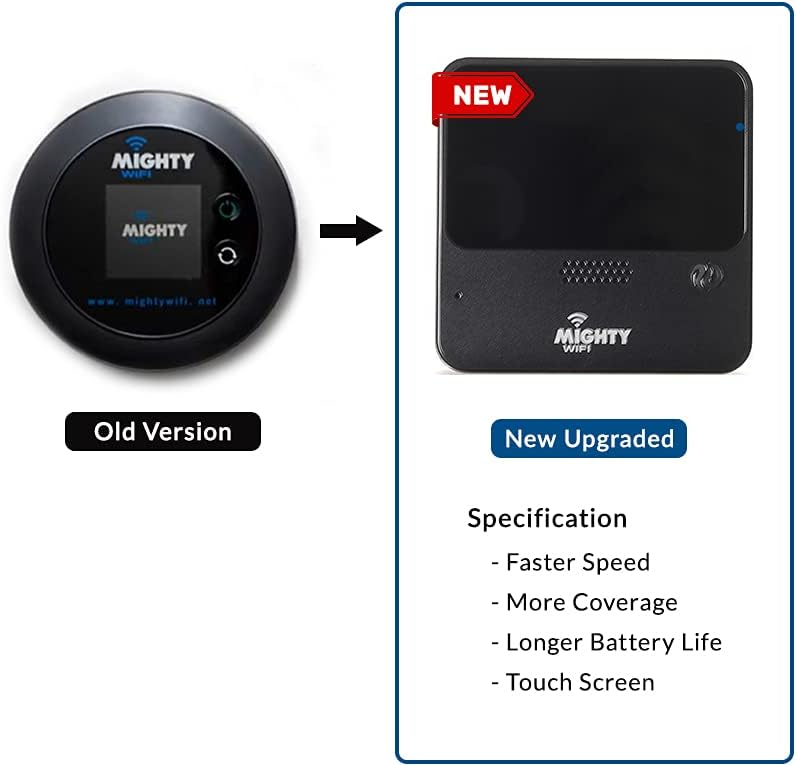 Portable 4G WiFi Hotspot Router with 10 GB Data T915