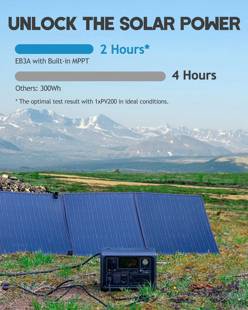 268Wh Portable Power Station with 200W Solar Panel Z187205