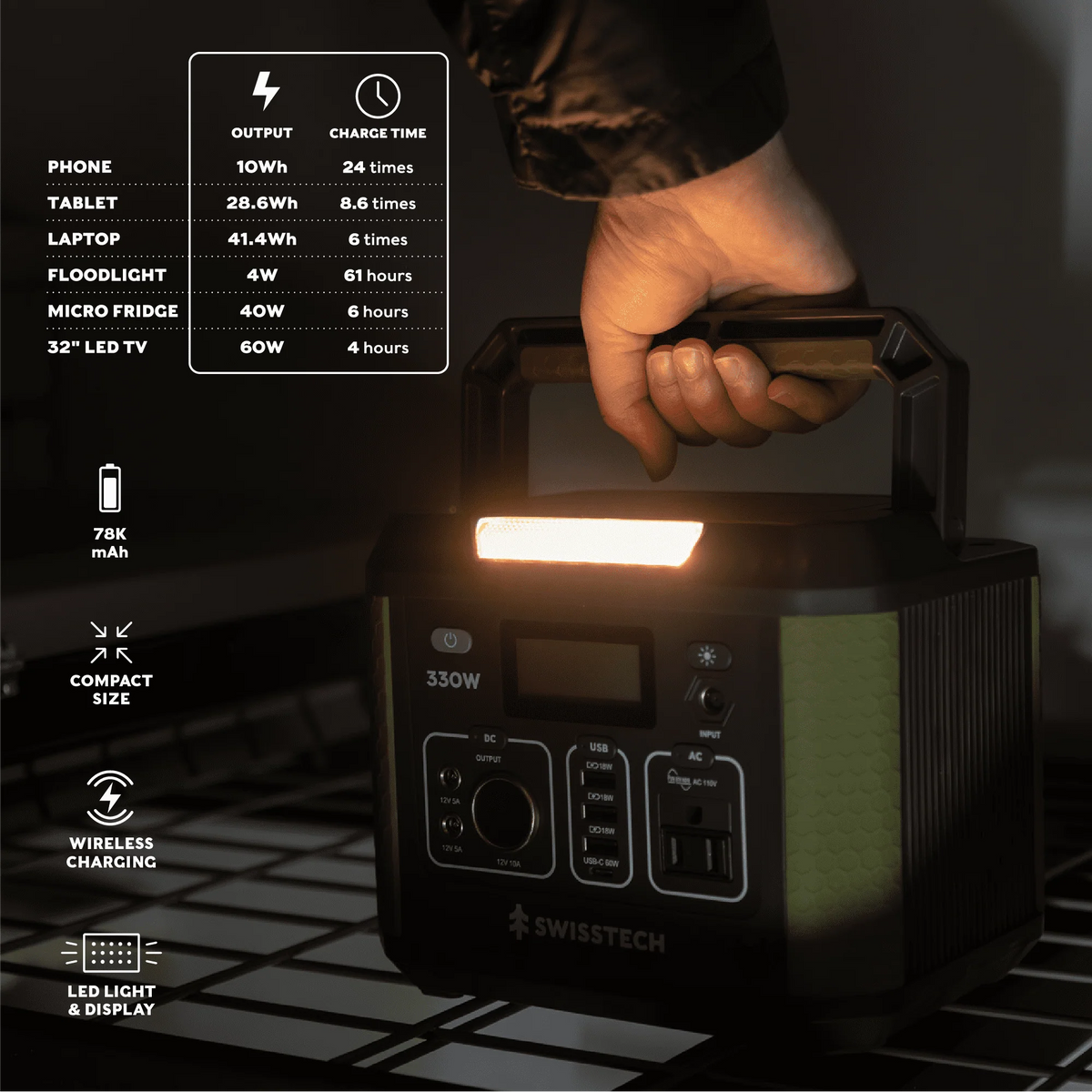Portable Power Station 288.6Wh Solar Powered Battery P402382