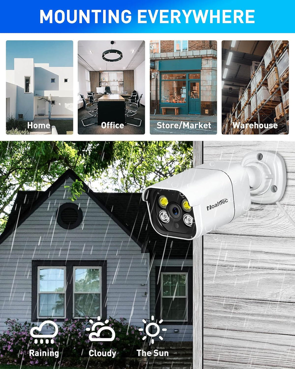 8CH 5MP PoE Security Camera System with 1TB Hard Drive M795298