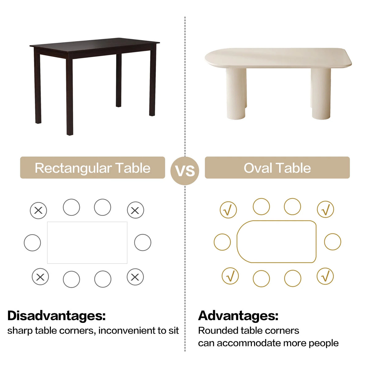 70.86'' Oval White Dining Table T60966