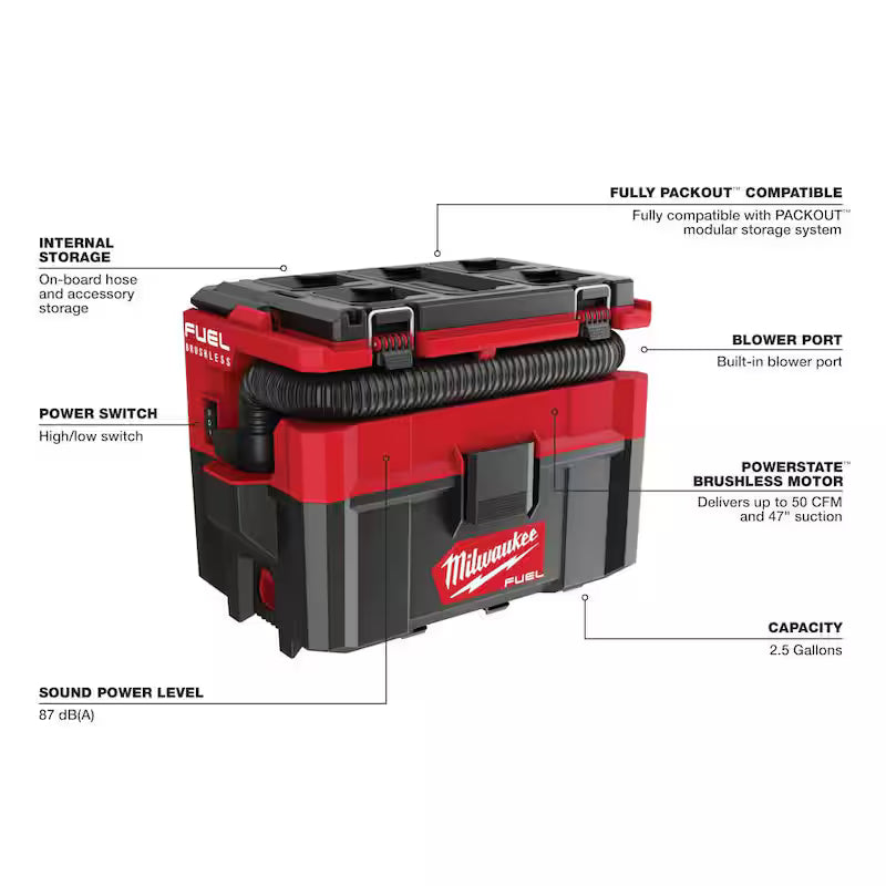 18-Volt Cordless 2.5 Gal. Wet/Dry Vacuum Y67762