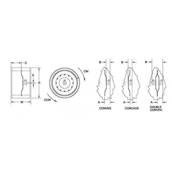 Blower Wheel S146