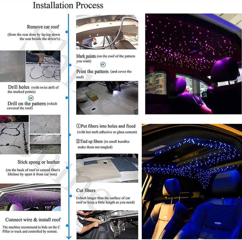 Car Use Bluetooth LED Fiber Optic Lights Star Ceiling Light Kit 430pcs 9.8ft Fiber Cable P54495