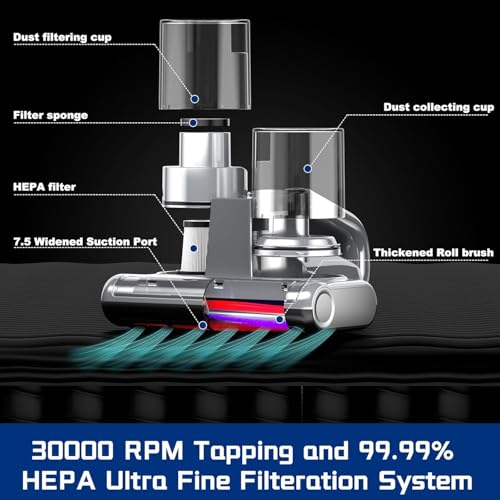 Cordless Mattress Vacuum Cleaner with 16Kpa Suction, UV-C Light, HEPA Filtration M1793