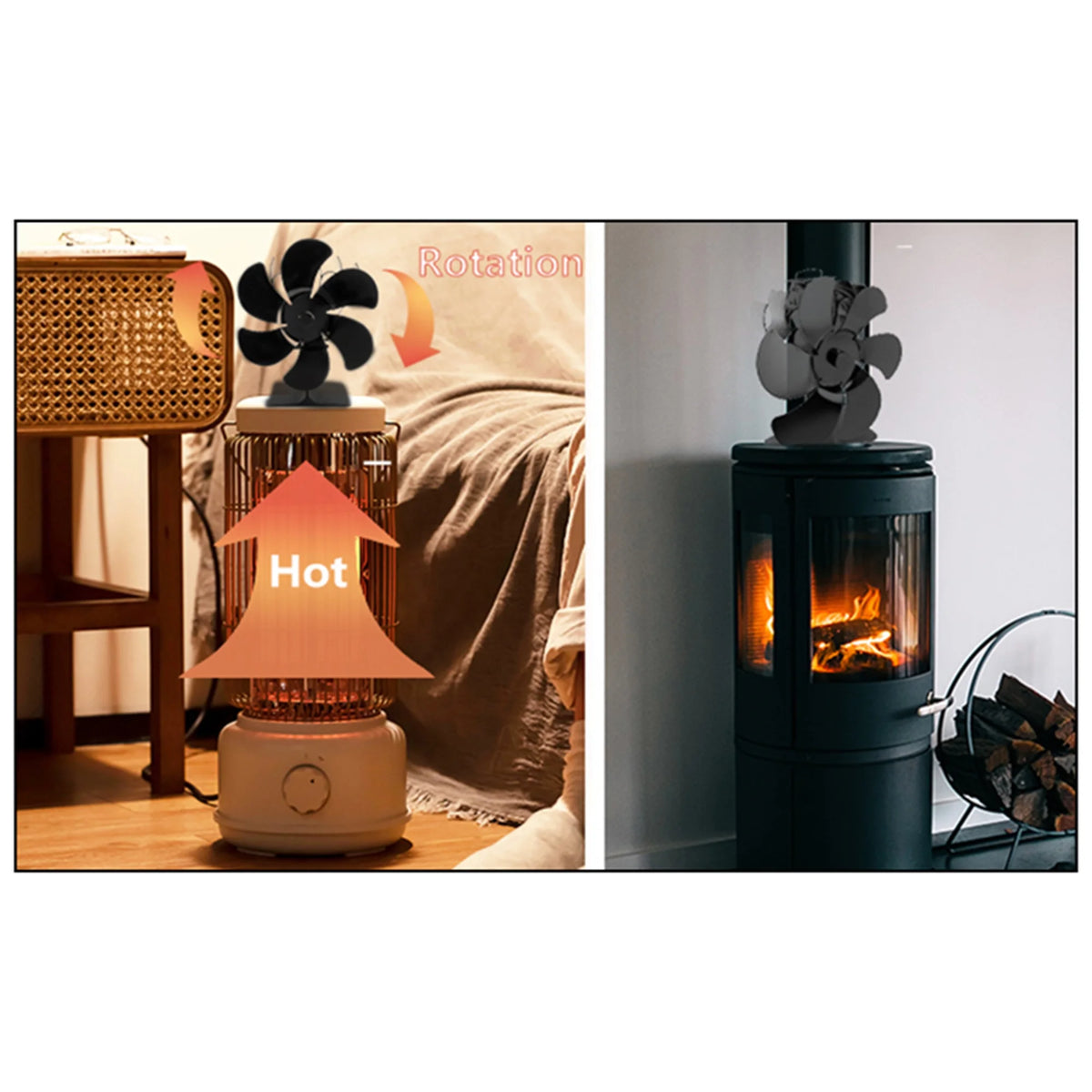 Wood Stove Fan 6 Blades Heat Powered A9312