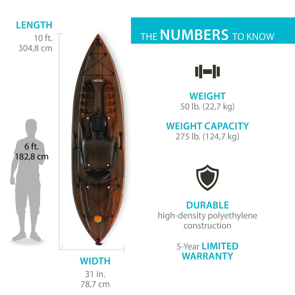 Sit-on-Top Kayak J168