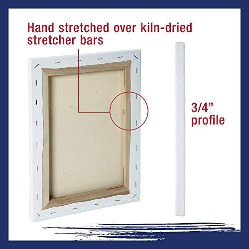 36 x 48 inch Stretched Canvas 12-Ounce Primed 3-Pack White Blank Heavy-Weight Gesso U245