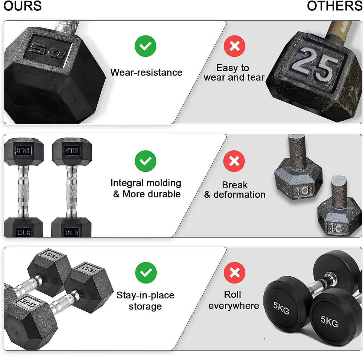 60lbs Pair Black Rubber Coated Cast Iron Hex Dumbbell Set Y9563