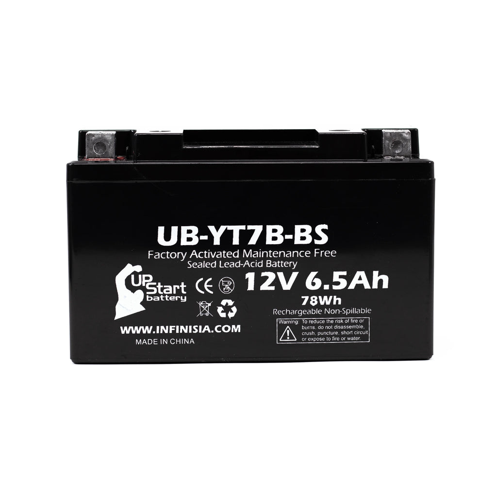 2-Pack 12V 6Ah Motorcycle Battery N221