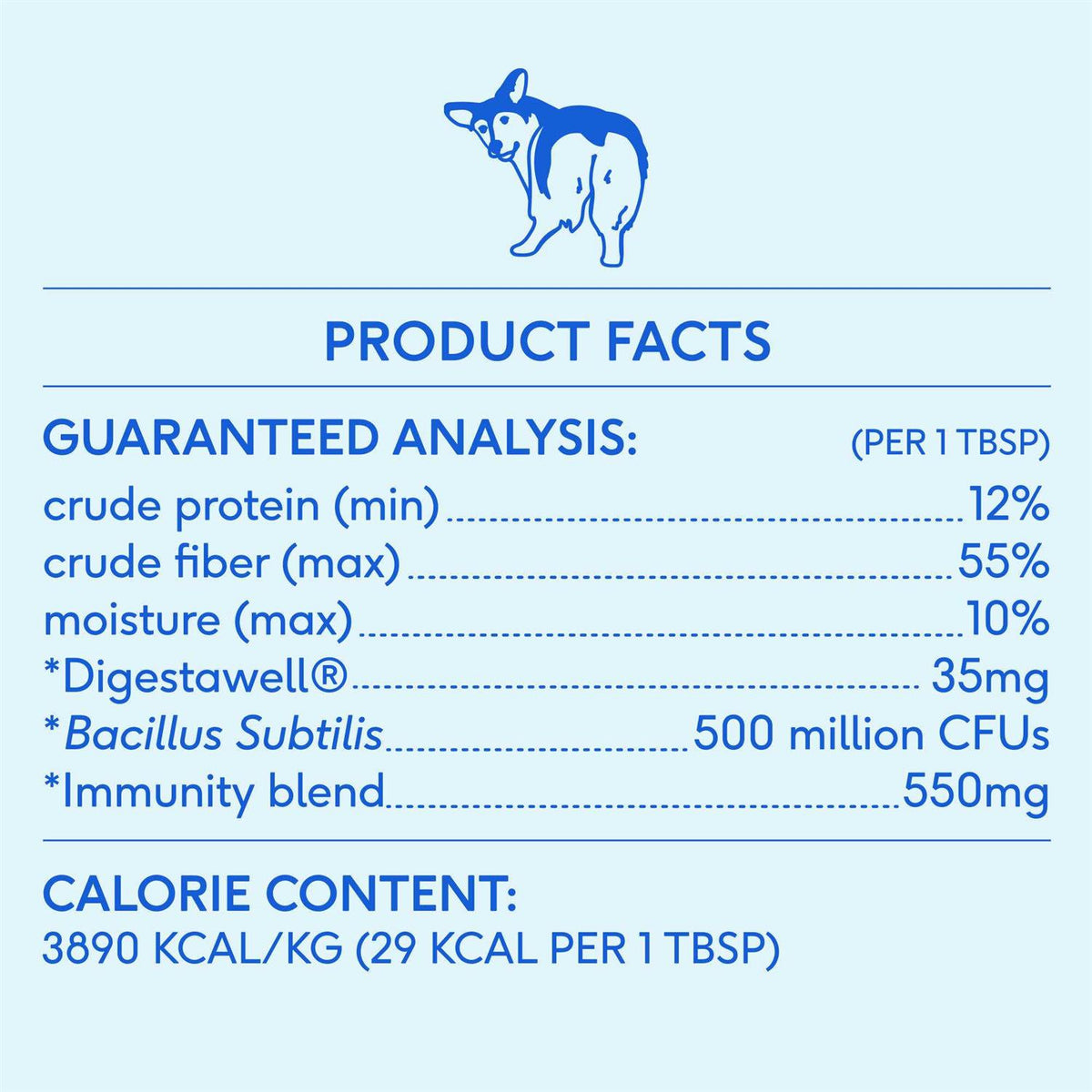 Anal Gland Supplement for Dogs Q4098