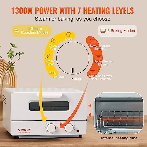 Convection Oven Y67282