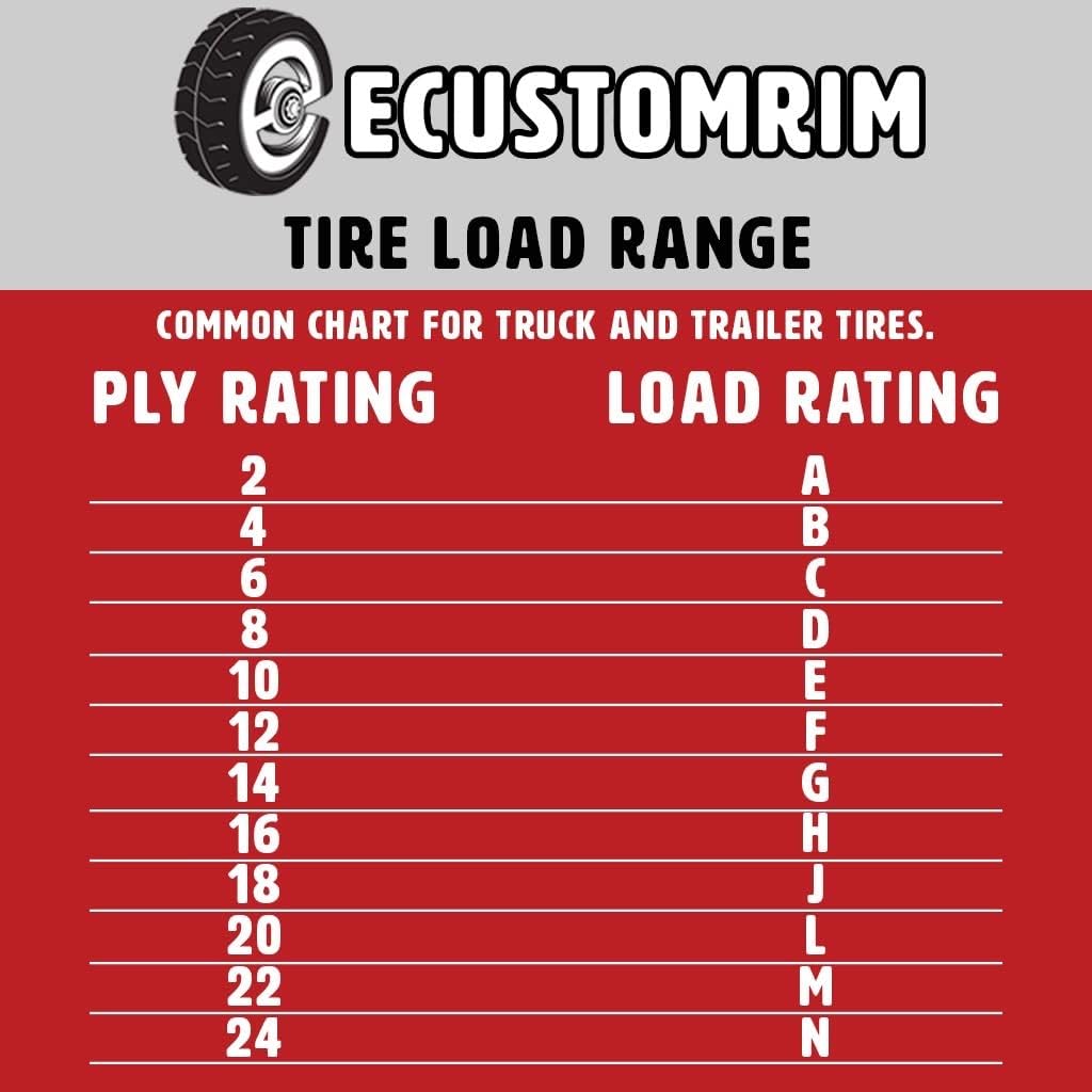Radial Trailer Tire and Rim ST205/75R15 LRD 15X5 5-4.5 White Spoke Wheel X1934