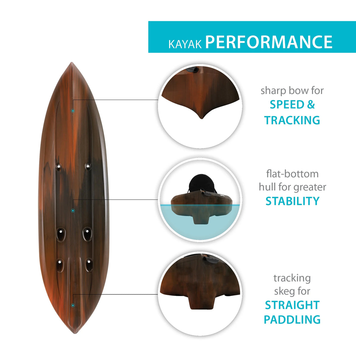 Sit-on-Top Kayak J168