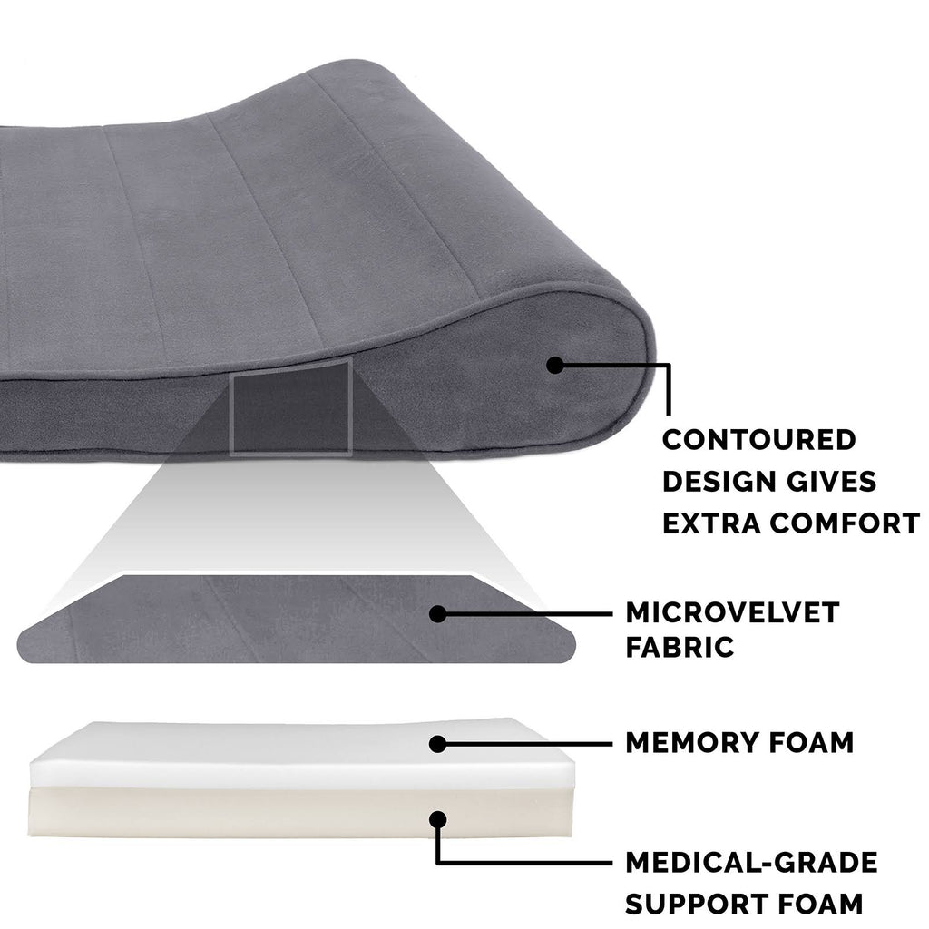 Giant Gray Memory Foam Pet Bed for Dogs u0026 Cats M473