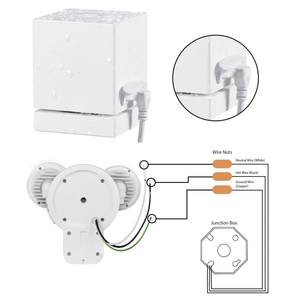 3-in-1 Floodlight, Charger and Mount for Wyze Cam Outdoor G683