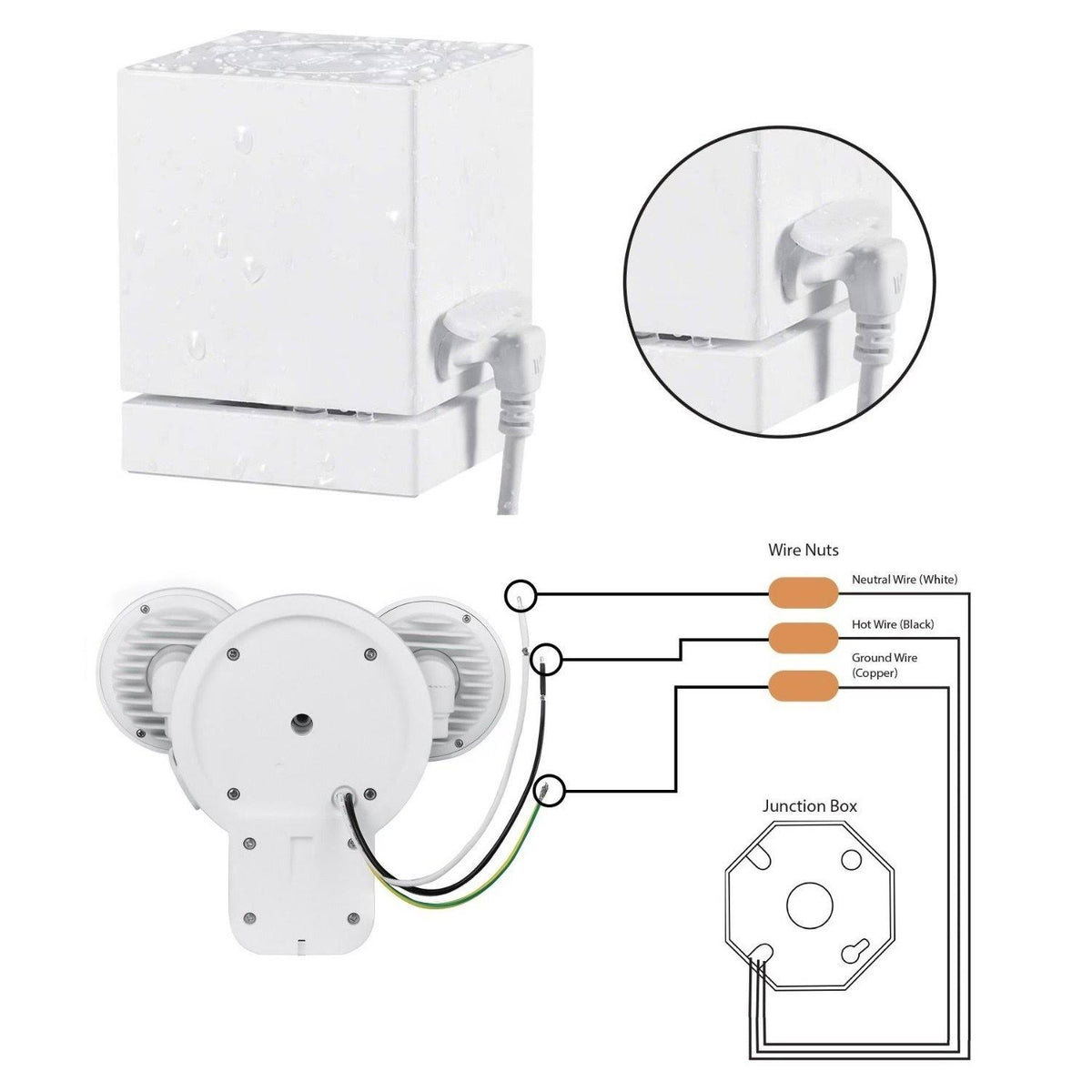 3-in-1 Floodlight, Charger and Mount for Wyze Cam Outdoor G683