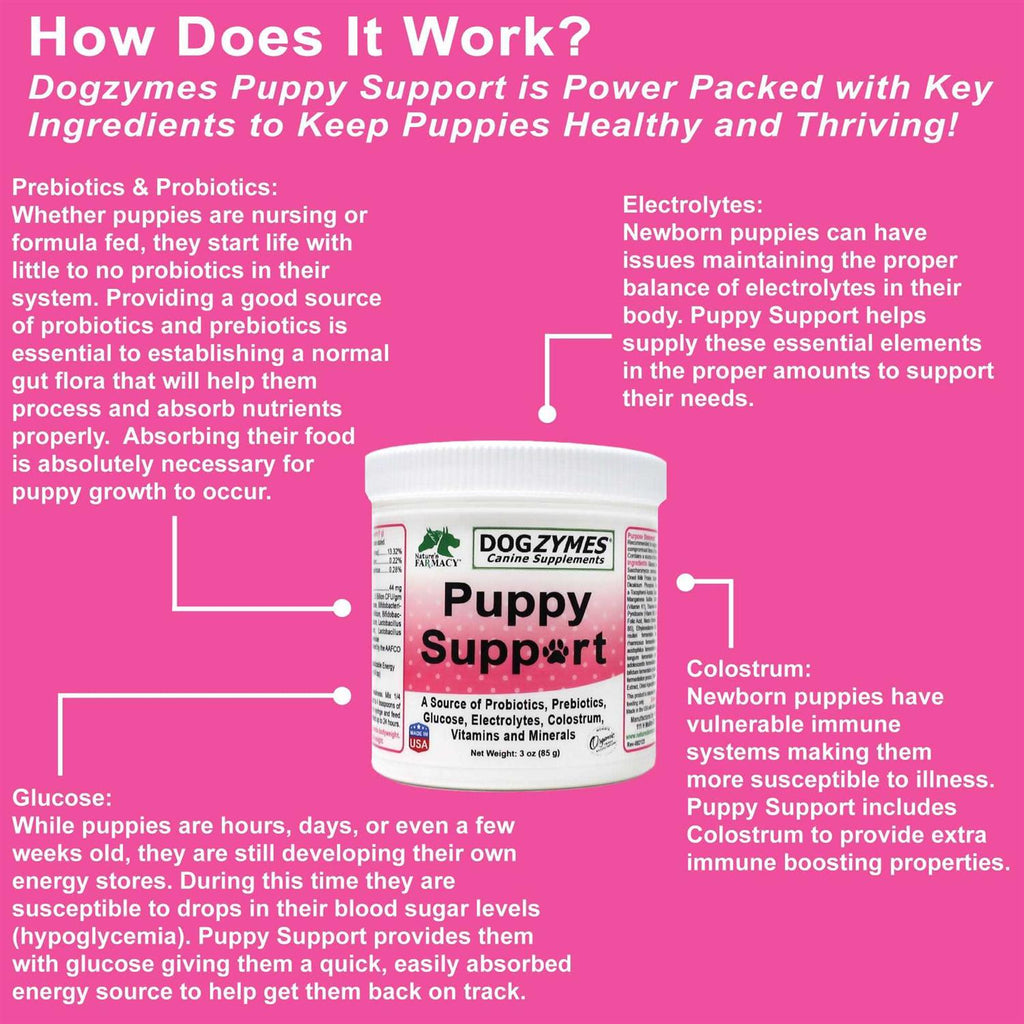 Puppy Support R4848