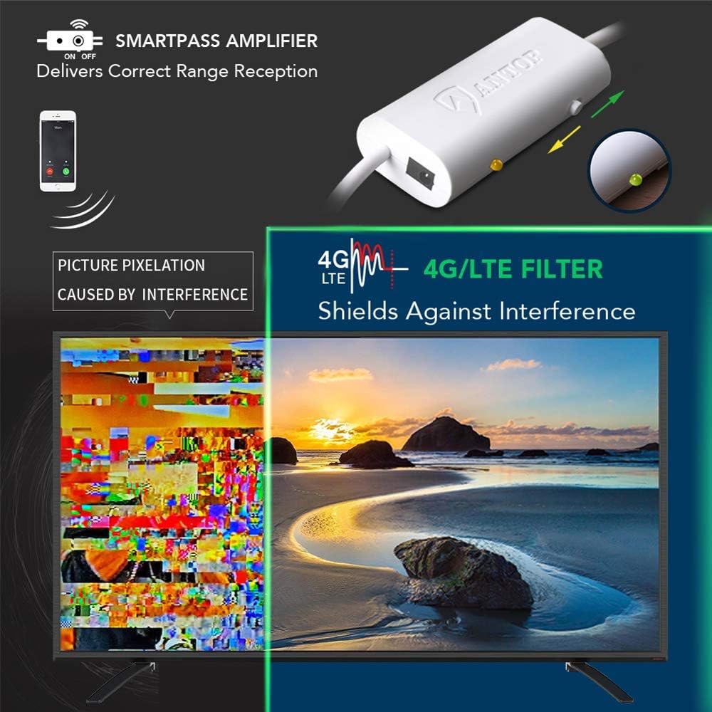 Outdoor HDTV Antenna with Amplified 4G LTE Filter P11490