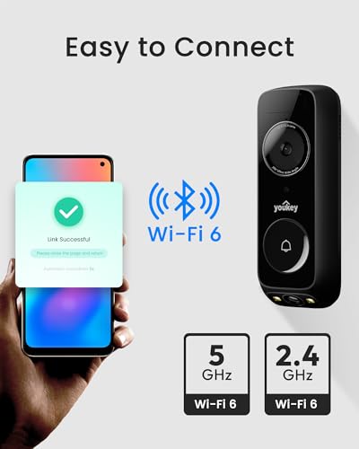 Wired Doorbell Camera with Chime T12778